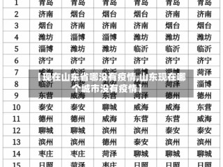 【现在山东省哪没有疫情,山东现在哪个城市没有疫情】