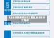 【最新疫情通报全国江西省,最新疫情江西7例】