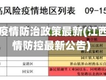 江西省疫情防治政策最新(江西省疫情防控最新公告)
