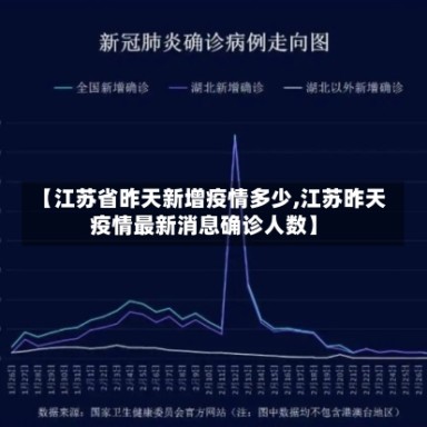 【江苏省昨天新增疫情多少,江苏昨天疫情最新消息确诊人数】