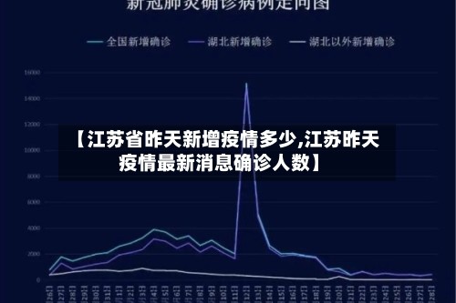 【江苏省昨天新增疫情多少,江苏昨天疫情最新消息确诊人数】