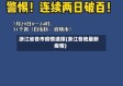 浙江省各市疫情速报(浙江各地最新疫情)