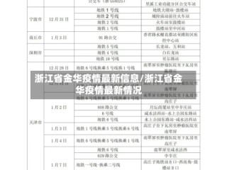 浙江省金华疫情最新信息/浙江省金华疫情最新情况
