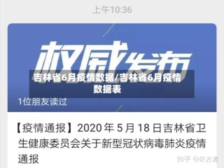 吉林省6月疫情数据/吉林省6月疫情数据表