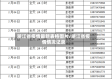 浙江省疫情最新表格图片/浙江省疫情情况记录