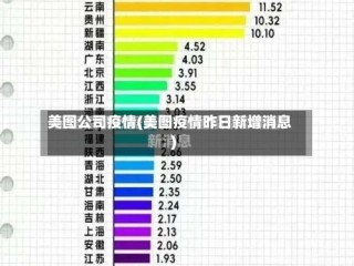 美图公司疫情(美图疫情昨日新增消息)