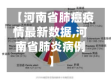 【河南省肺癌疫情最新数据,河南省肺炎病例】