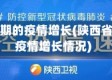 陕西省近期的疫情增长(陕西省近期的疫情增长情况)
