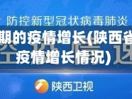 陕西省近期的疫情增长(陕西省近期的疫情增长情况)