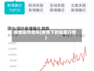 疫情股市走向(疫情下的股票行情)