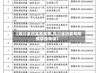 【四川省药监局疫情,四川省药监局疫情防控电话】