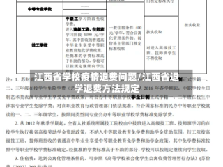 江西省学校疫情退费问题/江西省退学退费方法规定