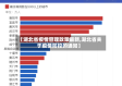【湖北省疫情管理政策最新,湖北省关于疫情防控的通知】