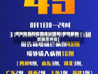 贵州省最新疫情会议通报(疫情最新数据贵州省)