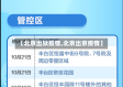 【北京出狱疫情,北京出京疫情】