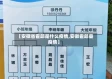 【安徽省霍邱是什么疫情,安徽霍邱县疫情】