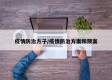 疫情防治方子/疫情防治方案和预案