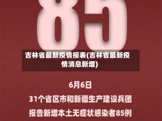 吉林省最新疫情报表(吉林省最新疫情消息新增)