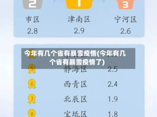 今年有几个省有暴雪疫情(今年有几个省有暴雪疫情了)