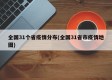 全国31个省疫情分布(全国31省市疫情地图)