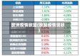 欧洲疫情欧盟(欧盟疫情现状)