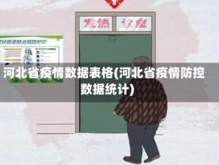 河北省疫情数据表格(河北省疫情防控数据统计)
