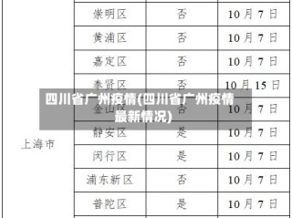 四川省广州疫情(四川省广州疫情最新情况)