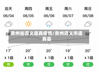 贵州省遵义道真疫情/贵州遵义市道真县