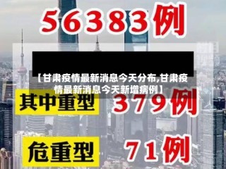 【甘肃疫情最新消息今天分布,甘肃疫情最新消息今天新增病例】