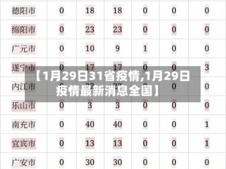 【1月29日31省疫情,1月29日疫情最新消息全国】