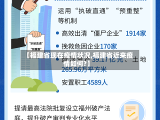 【福建省现在疫情状况,福建省近来疫情如何?】