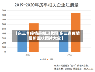 【东三省疫情最新现状图,东三省疫情最新现状图片大全】