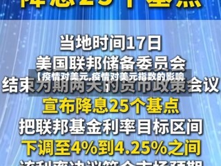 【疫情对美元,疫情对美元指数的影响】