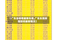 【广东省疫情最新东莞,广东东莞疫情防控最新情况】