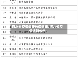 河北省疫情最新放假通知/河北省疫情通知公告
