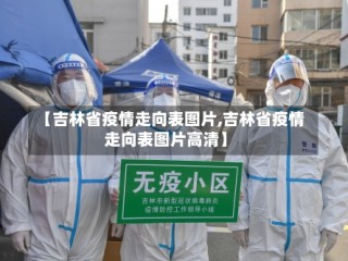 【吉林省疫情走向表图片,吉林省疫情走向表图片高清】