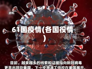 61国疫情(各国役情)