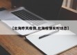 【北海昨天疫情,北海疫情实时动态】