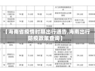 【海南省疫情时期出行通告,海南出行防疫政策查询】