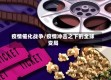 疫情催化战争/疫情冲击之下的全球变局