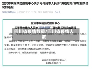 四川省疫情数量/四川省疫情人数
