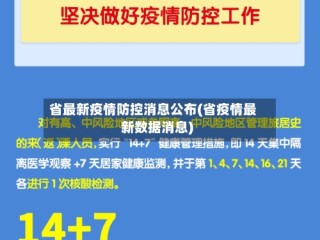 省最新疫情防控消息公布(省疫情最新数据消息)