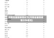 河南省最新疫情状况(河南省最新疫情分布情况)