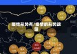 疫情形势有/疫情的形势政策