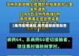 【我市疫情通报,我市最新疫情报告】