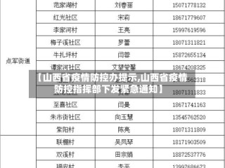 【山西省疫情防控办提示,山西省疫情防控指挥部下发紧急通知】