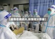 【疫情在线统计,役情统计数据】