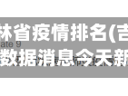 截止今日吉林省疫情排名(吉林疫情省最新数据消息今天新增)