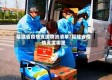 福建省疫情支援物资清单/福建省疫情支援哪里