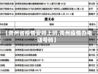 【贵州省疫情安排上班,贵州疫情办电话号码】